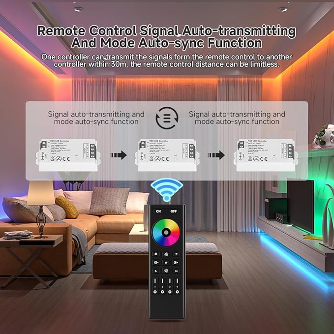COB RGB RF 2.4GHz Wireless Remote RC03RFB & C03RF Tuya Controller Kit, 4 Zones Group Control PWM RGB (+ R G B) 4pin LED Strip Controller DC5V DC12V DC24V Max 12A