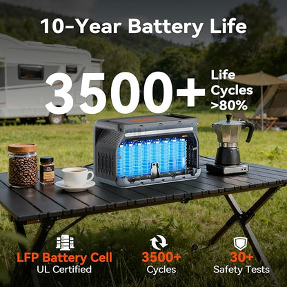 OSCAL PowerMax 1800SE Portable Power Station with 400W Solar Panel, 1024Wh LiFePO4 Battery, 1800W AC (3600W Surge)/100W USB-C Output,Solar Generator for Camping, RV, Home Backup Power