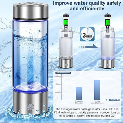 2025 New Hydrogen Water Bottles, Portable Hydrogenated Water Bottle with SPE PEM Technology, 420ml Hydrogen Water Bottle Generator, Rechargeable Ionizer Machine for Office, Home, Travel