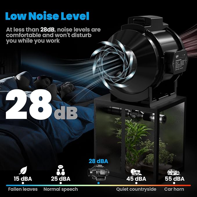 CloudStorm S4, Quiet 4” Inline Duct Fan with Speed Controller Ventilation Exhaust Fan for Heating Cooling, Grow Tents, Hydroponics