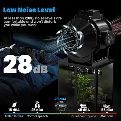 CloudStorm S4, Quiet 4” Inline Duct Fan with Speed Controller Ventilation Exhaust Fan for Heating Cooling, Grow Tents, Hydroponics