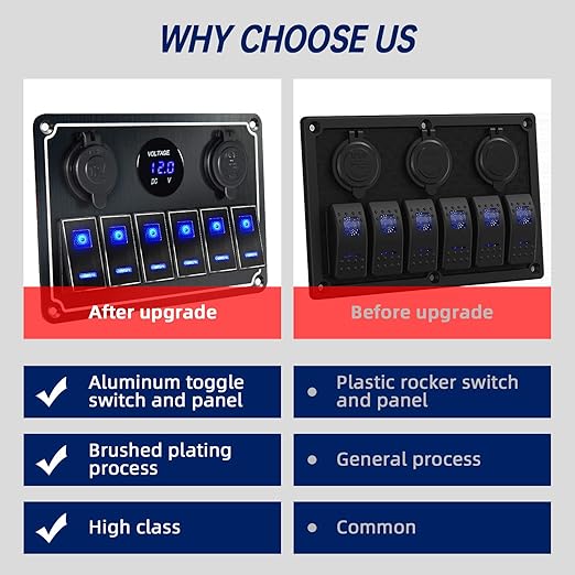 Waterproof Toggle Switch Panel 6 Gang 12V/24V Aluminum Rocker Switch Panel with Dual USB Charger Socket Voltmeter, Pre-Wired Multi-Function Switch Panel for Automotive RV Truck Vehicles