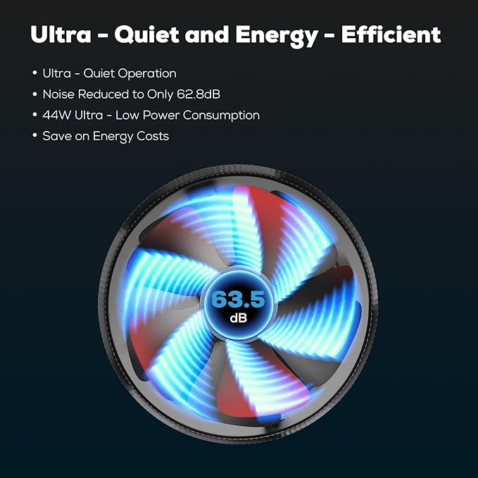 8 Inch Inline Duct Fan with Speed Controller - 420CFM High Airflow, Ultra Quiet 63.5dB for Grow Tents, Hydroponics, Ventilation, Exhaust - Energy Efficient 44W Inline Exhaust Fan