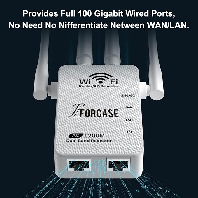 WiFi Extender Signal Booster Dual Band 5.8GHz&2.4GHz, w/6 Antennas WiFi Booster for Home Coverage up to 10200 Sq.ft, Signal Amplifier 1200Mbps WiFi Repeater w/Ethernet Port, 1-Tap Setup