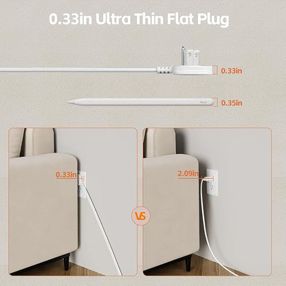 Surge Protector Power Strip 5 FT Flat Extension Cord ，10 AC Outlets & 4 USB Ports(5V/3.4A 17W), 1080J ，Wall Mountable Desktop Charging Station with Flat Plug for Office Supplies and Home, White