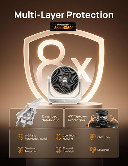 Dreo Whole Room Heater 714, 60° Vertical & 90° Horizontal 3D Oscillating Heating, 12 ft/s Long-Range Circulator, 3 Heat & 3 Fan Settings, Space Heaters for Indoor Use, Bedroom, Office, White