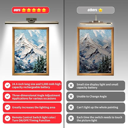 24.4" Wireless Picture Lights, Rechargeable Battery Art Display Light with Remote Control, Dimmable/Timer Off Dartboard Light, 3 Lighting Modes Full Metal Painting Display Lights (Nickel-1Pack)