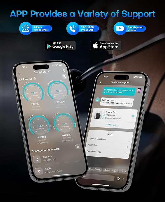 Cell Phone Booster for Multiroom, Boost Cellular Signal Cover to 1,2000 Sq Ft with 2 Indoor (Built-in 1) Antennas and Touch Display 72dB Gain for Homes and Offices 2-Story, Support All U.S Carriers