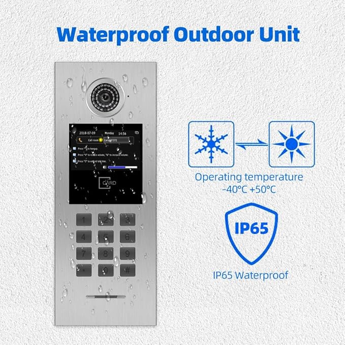 Video Intercom System 5/6/7/8 Unit Wired 7 Inch IP Video Intercom Phone for Apartment Building Security Home Access Control System with Digital Keypad and IC Card (for 8 Family)