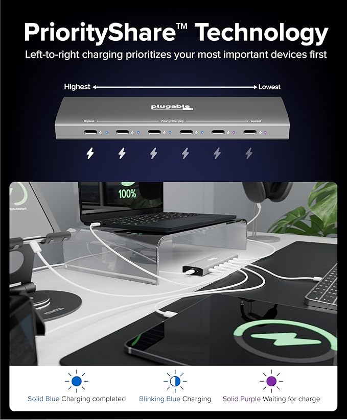 Plugable 6 Port USB C Charging Station, Up to 100W Charger for Multiple Devices with Priority Charging, Desktop Power Hub for USBC Devices Including Laptops Phones Tablets Earbuds and More (PS-6CC)