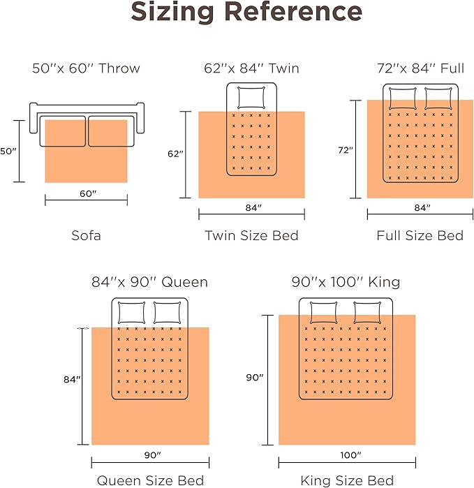 Bedsure Electric Blanket Twin - Soft Flannel Heated Blanket, Fast Heating with 10 Time Settings & 6 Heat Settings, Warm Gift for Grandma (62x84 inches, Black)