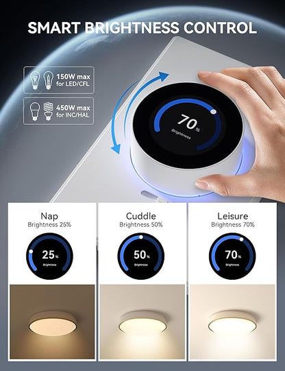 ELEGRP WiFi Smart Rotary Traic Dimmer with 1.8 inch TFT Display Screen, Single Pole, Needs Neutral Wire, 2.4GHz Wi-Fi, Compatible with Alexa and Google Home, No Hub Required, UL Listed, 2 Pack, White