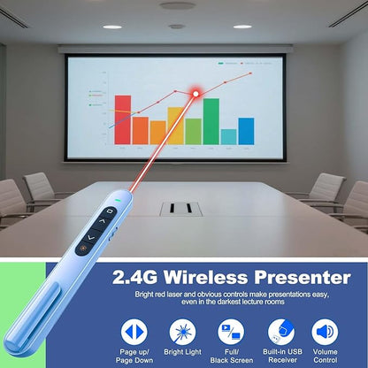 QUI Presentation Clicker for PowerPoint, RF 2.4GHz USB Wireless Presenter Remote with Volume Control, PowerPoint Clicker Slide Advancer for Mac, Windows, Laptop, Keynote