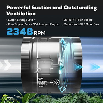 8 Inch Inline Duct Fan with Speed Controller - 420CFM High Airflow, Ultra Quiet 63.5dB for Grow Tents, Hydroponics, Ventilation, Exhaust - Energy Efficient 44W Inline Exhaust Fan