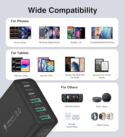 [2-Pack] USB C Wall Charger, 60W Fast USB C Charger Block, 5-Port PD Power Adapter + QC Wall Plug Multiport Type C Charging Block Cube Compatible with iPhone 17 16 15 14 13 12 Pro Max XR XS, Black