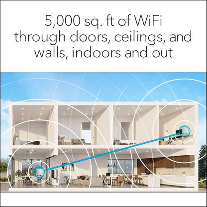 NETGEAR Orbi Whole Home Tri-Band Mesh WiFi 6 System (RBK752) – Router with 1 Satellite Extender | Coverage up to 5,000 sq. ft., 40 Devices | AX4200 (Up to 4.2Gbps)