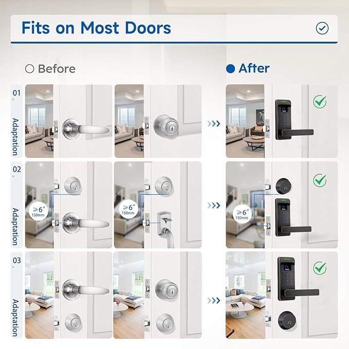 Harfo Fingerprint Door Lock, Heavy Duty Full APP Control Touchscreen Keypad Keyless Lock with Reversible Handle, Perfect for Home/Office/Bedroom Doors (Aged Bronze)