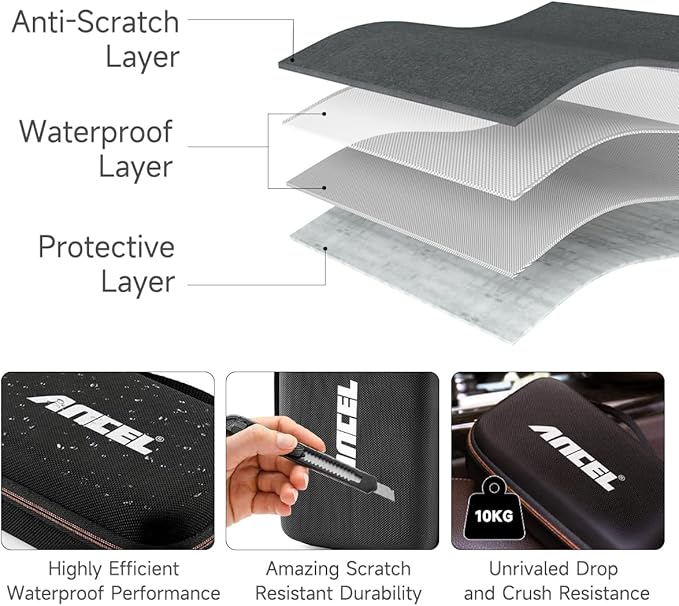 ANCEL Waterproof Storage Case Bag for HD100 Heavy Duty Truck Scanner and Other Testers - Durable Zipper Carry Box (8.66’’ x 6.22’’ x 3.15’’)