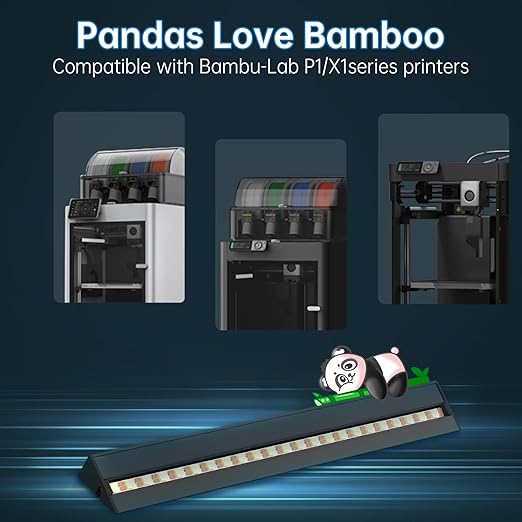 BIQU Panda Lux for Bambu-Lab P1S P1P X1C X1E 3D Printers, LED Light Strip Upgrade Kit 5V 0.3A, Easy to Install