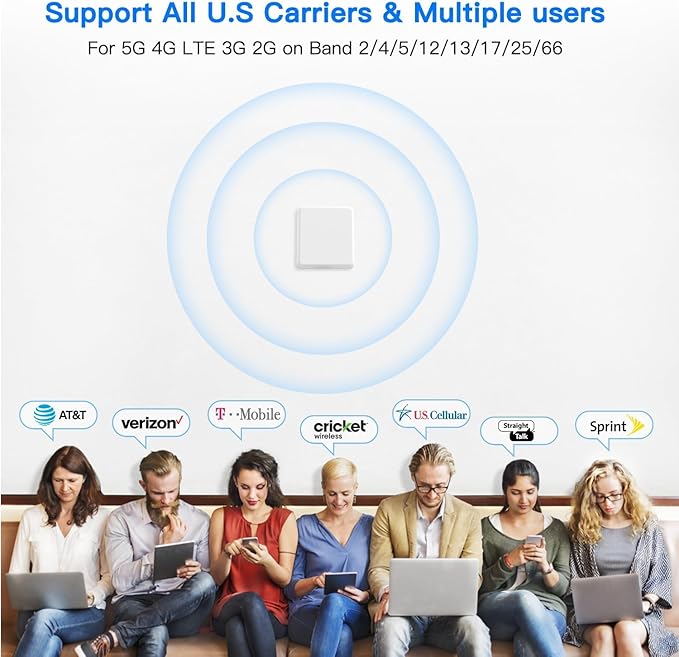 Verizon Cell Phone Signal Booster T Mobile Cell Booster AT&T Cell Signal Booster 5G 4G LTE 3G Cricket US Cellular Sprint Verizon Cell Phone Booster for All US Carriers for Band 2/4/5/12/13/17/25/66