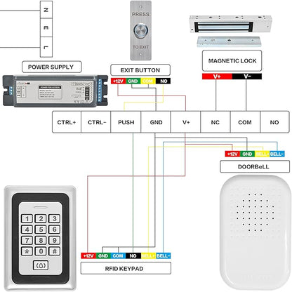 Smart Access Control System Kit – Metal Touch Keypad, 1200LB Magnetic Lock, Tuya App Remote Access, 2 Remote Controls, RFID Cards, Metal Exit Button – for Home/Office (K3-1-1200lbs Lock Kit)