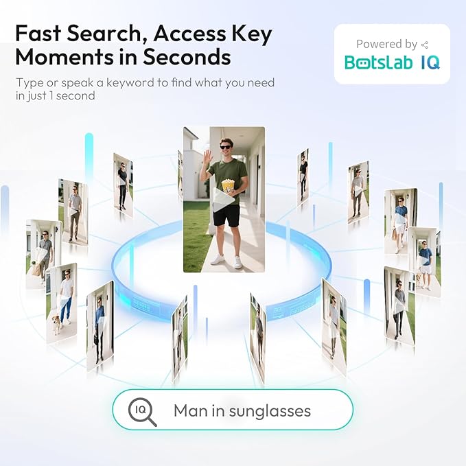 BOTSLAB 2K Doorbell Camera Wireless, 180° Head-to-Toe View, No Monthly Fee, Video Doorbell with 2-Way Audio, Human Detection, 5200mAh Battery, 2.4Ghz WiFi