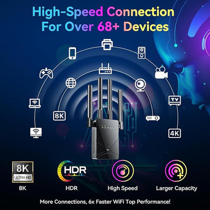 2026 WiFi Extender Signal Booster for Home, 15555 Sq.ft Long Range Internet Repeater-95% Faster,Strongest Wireless Router Amplifier w/Ethernet Port,Mesh Wi-Fi Repeater Support 99% Devices,1-Tap Setup