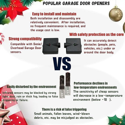 Garage Door Sensors, Replacement for Genie/Overhead Garage Door sensors, GSTB-R STB-BL Garage Sensor for Genie Garage Door Openers Manufactured After 1993. (Receiving&Sending)-Does Not Include Bracket