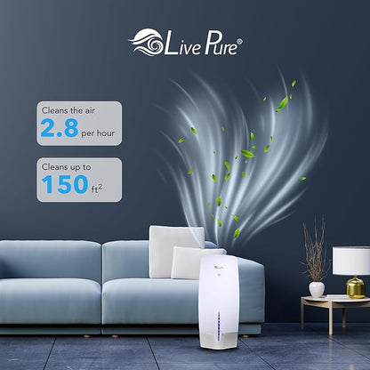 LivePure Air Purifier w/Granular Carbon Insert, LP470THP-DNB, Denim Blue