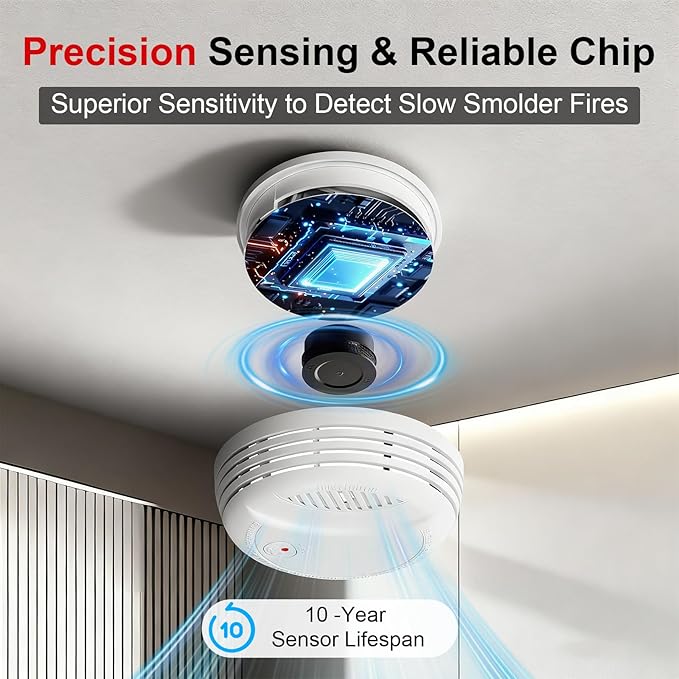 3 Pack Wireless Smoke Detectors for Home,Photoelectric Wireless Fire Alarms 10 Year Battery Powered Design(not Included),Portable Operated for Travel,Attic Fire Alarm Universal RV Smoke Detector