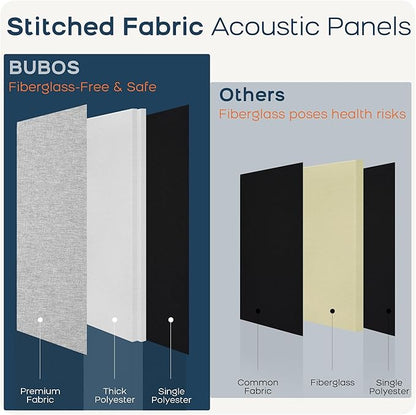 BUBOS 2 PCS Acoustic Panels,47.2''x11.8'' Fabric Soundproof Wall Panels,Self-adhesive Sound Absorbing Panels for Studios, Office, Home Theater, Fabric-Clad-N Light Grey
