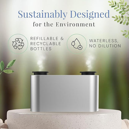 The Mini Duo Smart Scent Air Machine, Waterless Aroma Diffuser with Bluetooth App Control & Dual Nozzle, 2x10mL Refillable Bottles, Rechargeable Battery, Covers Up to 100 sq. ft