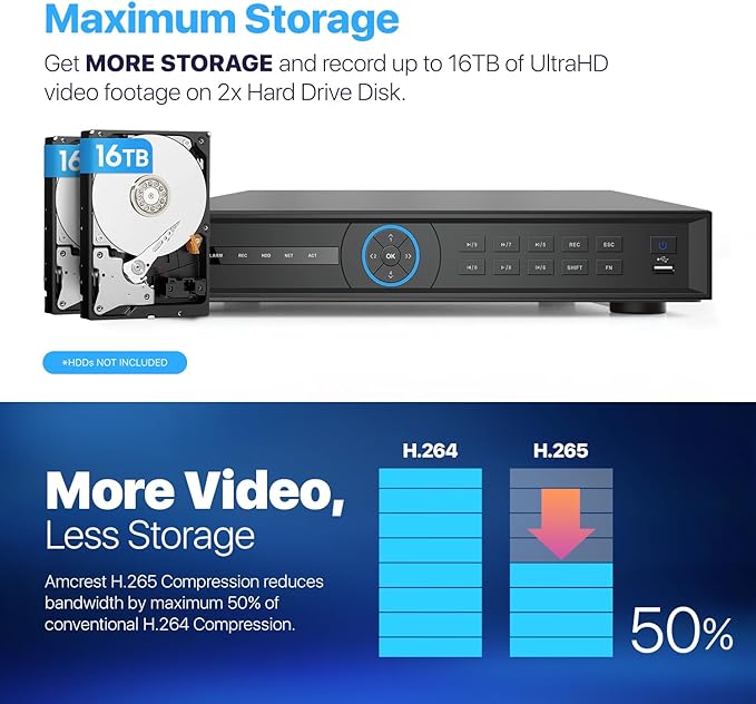 Amcrest 4K 32-Channel AI NVR (16-Port PoE) Smart NVR, Facial Recognition, Facial Detection & Vehicle Detection - Supports 32 x 4K IP Cameras, Pre-Installed 6TB Hard Drive NV4232E-16P-EI-6TB
