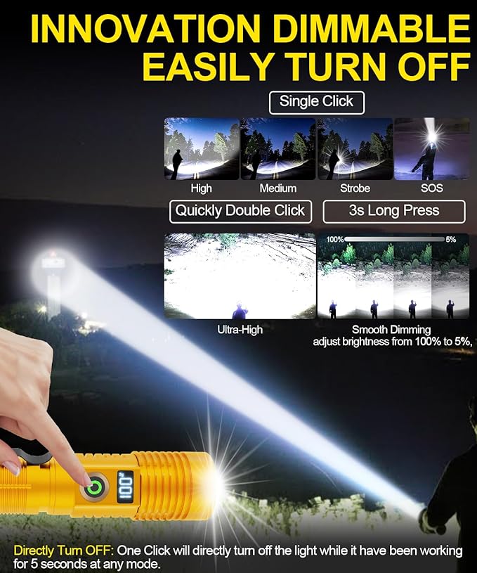 Rechargeable Flashlight High Lumens-Super Bright Magnetic Flash Light with Power Digital Display, Long Range,Dimmable,Waterproof,Pocket LED Flashlights for Emergency Camping 2PC Gold