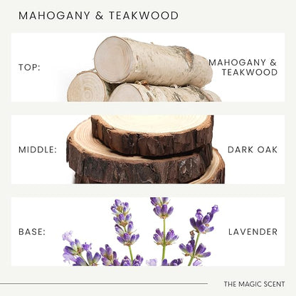 The Magic Scent Mahogany & Teakwood Diffuser Oil - Hotel & Home Luxury Scents Inspired by Abercrombie & Fitch - Diffuser Oil Scents for Home Designed for Use in All Diffusers - 16.9 fl oz, 500 mL