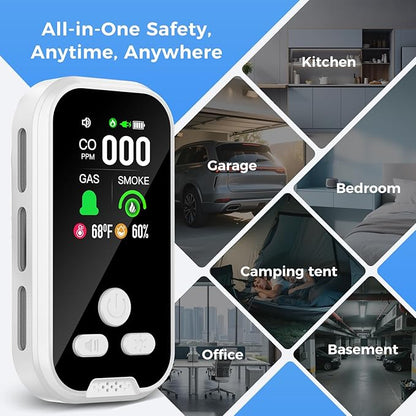 5-in-1 2 Packs Carbon Monoxide Detectors, Plug-in Smoke & Natural Gas Leak Detector and Carbon Monoxide Detectors, Battery Backup and HD Display for CO, Smoke, Gas, Temp, Humidity - Home & RV Use