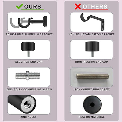 Heavy Duty Curtain Rods,1 1/4" Large Diameter Premium Nonadjustable Curtain Rod,144in/12ft Custom Window Treatment Rods with Durable Aluminum Brackets and End Caps,Black Finish