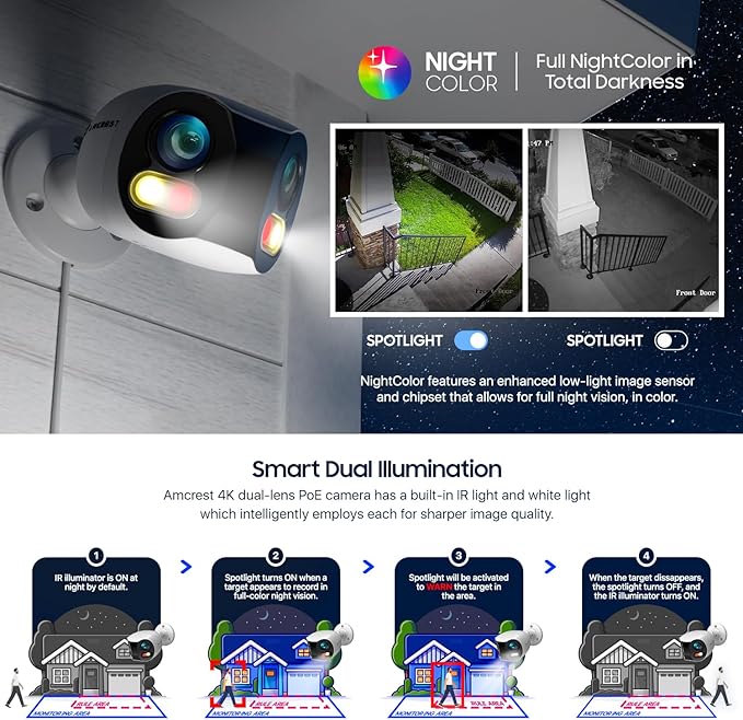 Amcrest Dual-Lens 4K (8MP) Outdoor Security WiFi Camera, 2 x 4MP Lenses WiFi AI Bullet IP Camera, Dual-Band 2.4Ghz & 5Ghz, Face Detection, Panoramic 180° FOV, 4K@15fps IP8M-DLB2998W-AI (White)