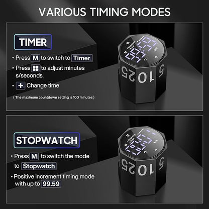 MIAOKE Pomodoro Timer-Aluminum Alloy Frosted Metal LED Large Screen Digital Automatically Rotated Display, Focus Efficient Management on Work and Study, Office, Living Room-Black
