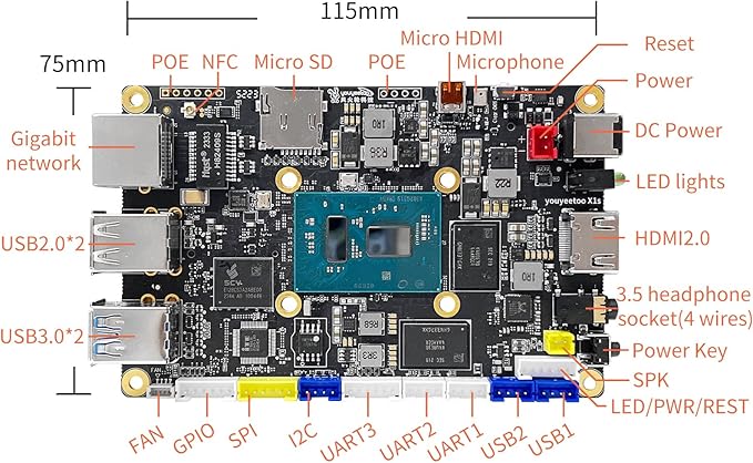 WayPonDEV youyeetoo X1s X86 Single Board Computer - A 64bit Windows 10/11/Linux Mini PC with Celeron N5095 CPU, Support Optional WiFi&BT NFC, PCIe3.0 M.2 2280 NVMe or SATA SSD (X1s 4+64GB)