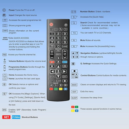 Backlit Remote for LG Smart TV, Universal Replacement for All LG TV Remote Control for Easy Nighttime Use.1-Year Warranty.