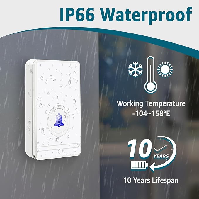 Greencycle Wireless Doorbell, Easy Installation, Plug and Play, 48 Ringtones, 5 Adjustable Volume, Loud Enough, 100FT-1300FT, IP66 Waterproof, Doorbell for Home,Classroom(1 Button +2 Receivers)