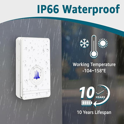Greencycle Wireless Doorbell, Easy Installation, Plug and Play, 48 Ringtones, 5 Adjustable Volume, Loud Enough, 100FT-1300FT, IP66 Waterproof, Doorbell for Home,Classroom(1 Button +2 Receivers)