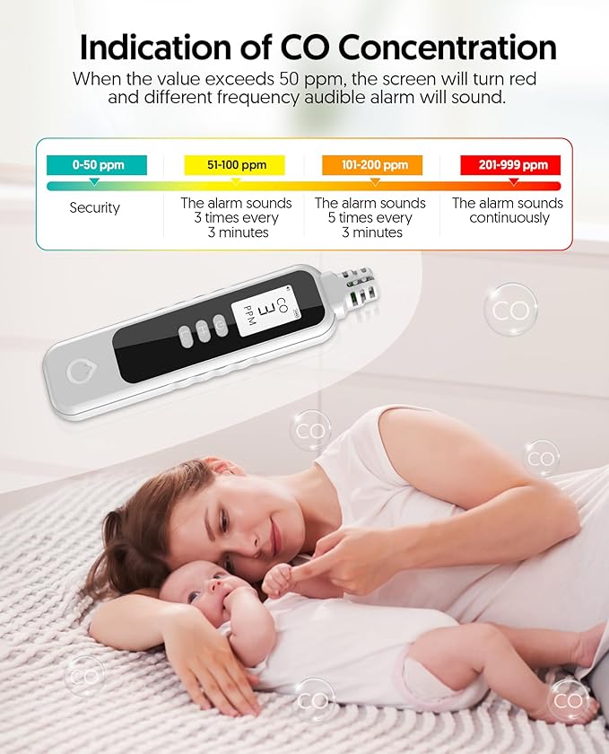 Carbon Monoxide Detectors Portable CO Detector Battery Powered, Handheld Carbon Monoxide Monitor Alarm Detector with LCD Display for Home/Outdoor/Travel (Batteries Included) (White)
