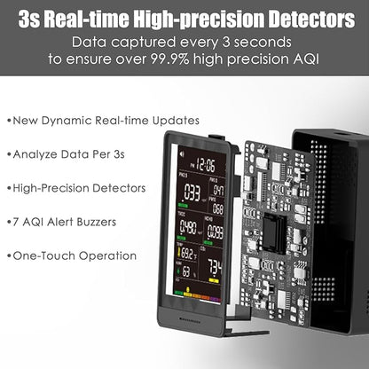 Professional Indoor Air Quality Monitor with AQI, Portable Real-Time Detector for Home Cars Plants and Pets (Black)