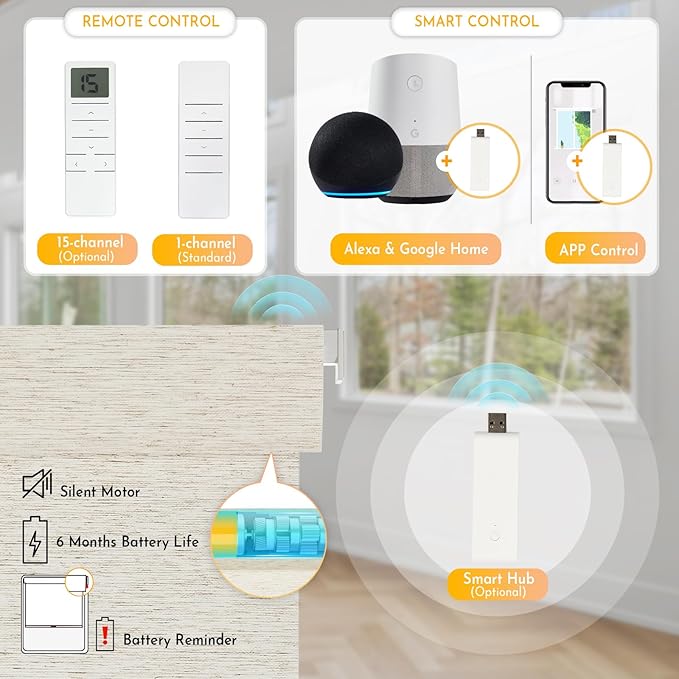 Persilux Smart Motorized Blinds with Remote, No Drill Automatic Roller Shades for Indoor Windows, Blackout Linen Fabric, Electric Blinds for Windows, Nature Cream C153BO-2, Custom Size