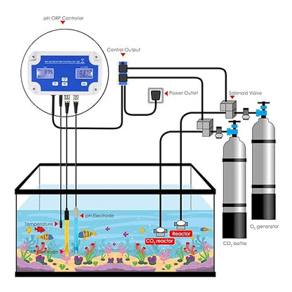 DANOPLUS Smart pH ORP Controller with Remote App Monitoring & Dosing in Water, 3 in 1 pH/ORP/Temp Meter Replaceable Probes for Hydroponics, Aquariums & Pool