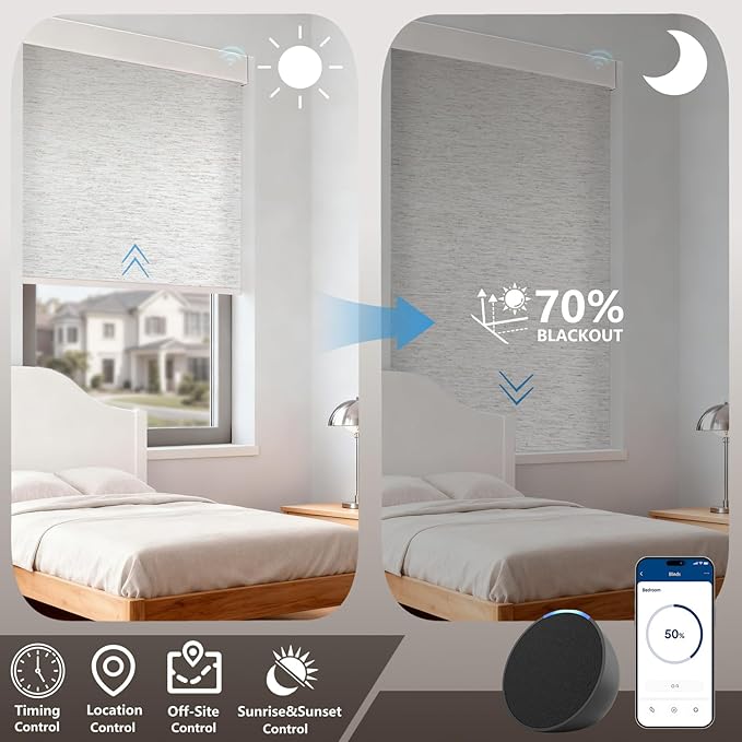 Smart Motorized Blinds – 70% Blackout Roller Shades with Remote, Alexa/Google Home/Siri Control, Matter Compatible, Wireless Rechargeable Battery, Custom Sizes for Windows & Sliding Doors
