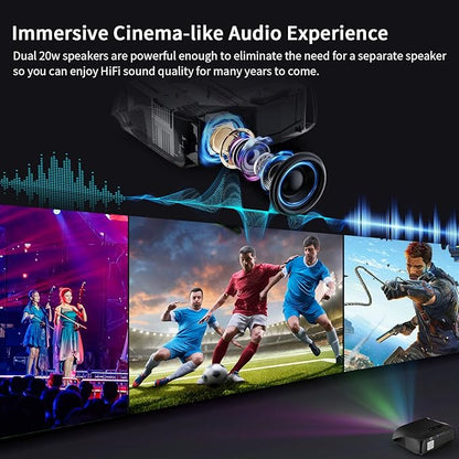 2025 Smart 4K Projector for Daylight Viewing |1800ANSI Lumens, Android TV & WiFi 6 | 300" Home Theater & Outdoor Movie, DSP Audio & Bluetooth 5.2, HDMI , USB, Focus & Keystone, Rear Ceiling Mounted