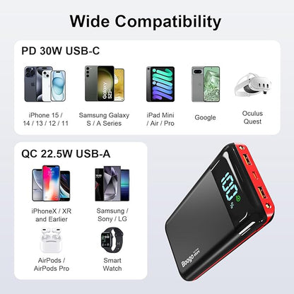 Portable Charger Power Bank 52800mAh Powerbank PD 30W and QC 4.0 Fast Charging Built-in Bright Flashlight LED Display 2 USB 1Type-C Output External Battery Pack for iPhone,Samsung